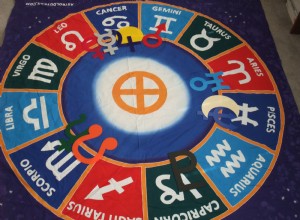 Sesiones de Cartas de Astrología – Sydney, Melbourne, Hobart principios de 2014 