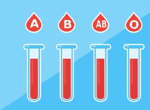 Soñar con Anemia – Significado y Simbolismo 