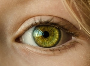 Soñar con Ojos – Interpretación y Significado 