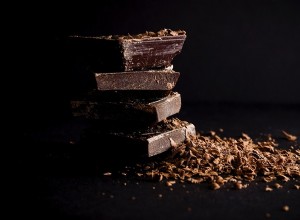 Drömmer om choklad – mening och symbolik 