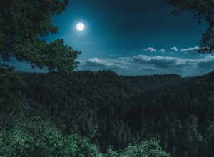 Νύχτα – Όνειρο Νόημα και Συμβολισμός 