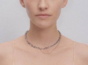 ¿Qué significa soñar con Collar? 