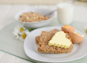 Significado dos sonhos com pão e manteiga 